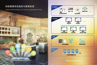 首屆全國(guó)十佳文博技術(shù)產(chǎn)品及服務(wù)推介活動(dòng)獲獎(jiǎng)名單匯總